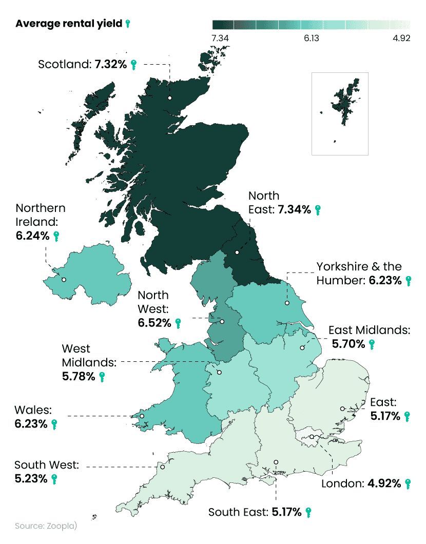 Confused - A regional breakdown of the average rental yield on buy-to-let properties in 2023